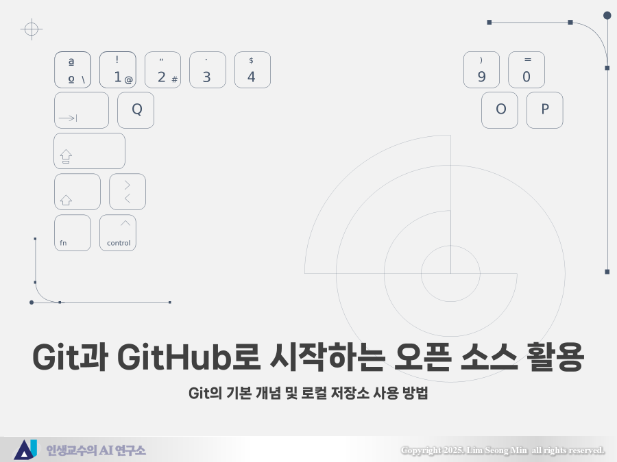 Git의 기본 개념 및 로컬 저장소 사용 방법